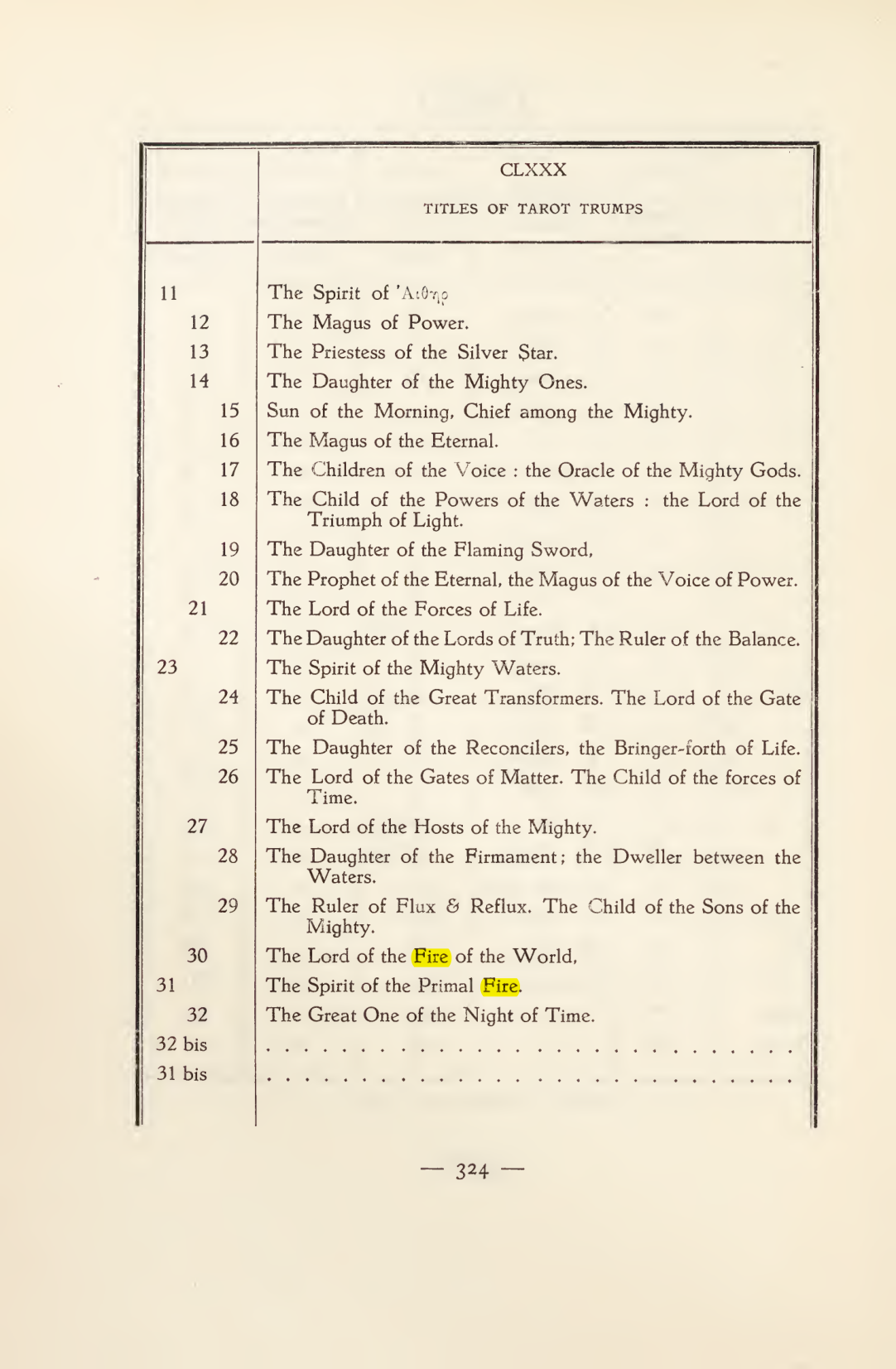 Original scan of Magick in Theory and Practice (Section 4), PDF page 24