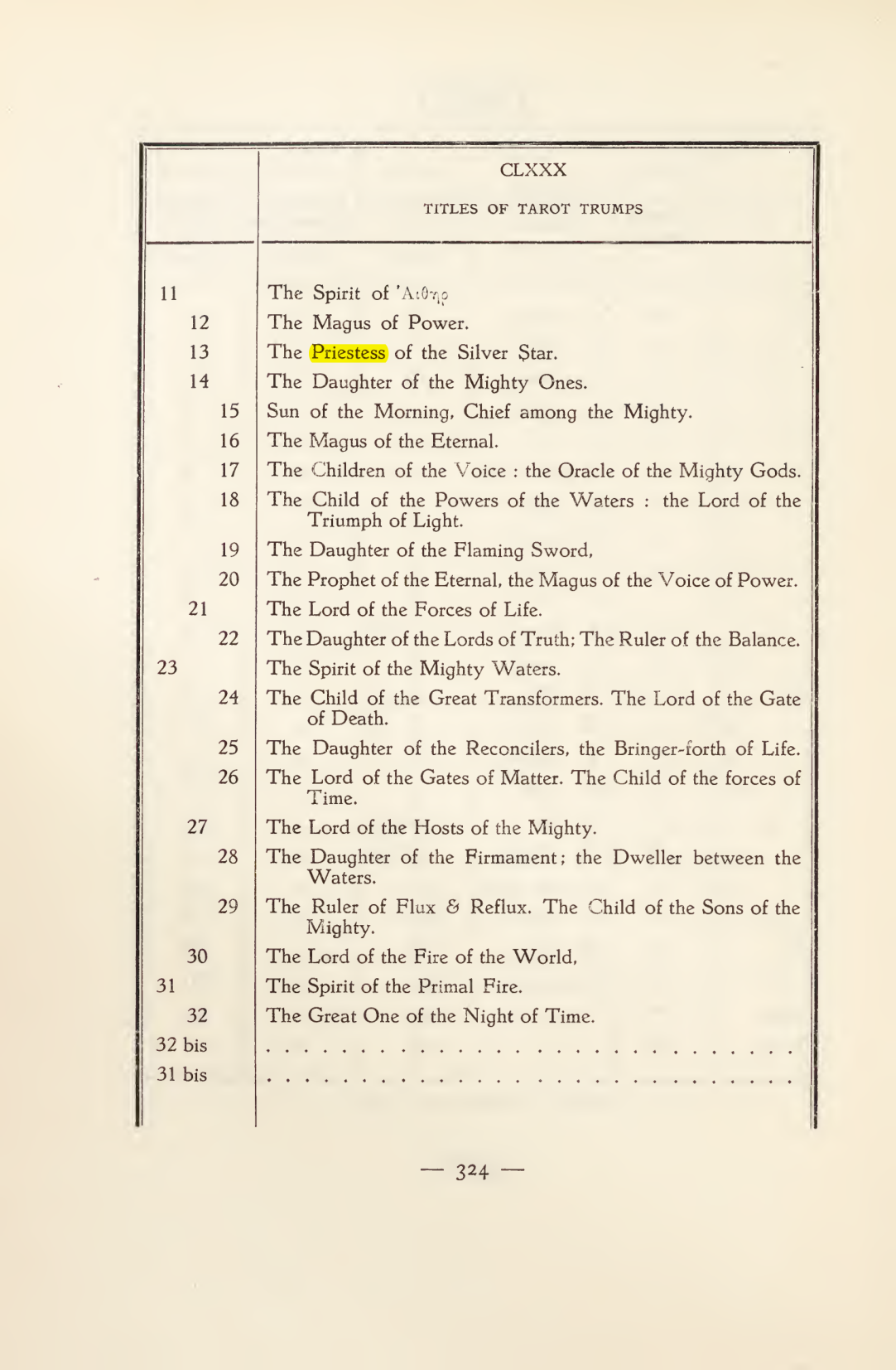 Original scan of Magick in Theory and Practice (Section 4), PDF page 24