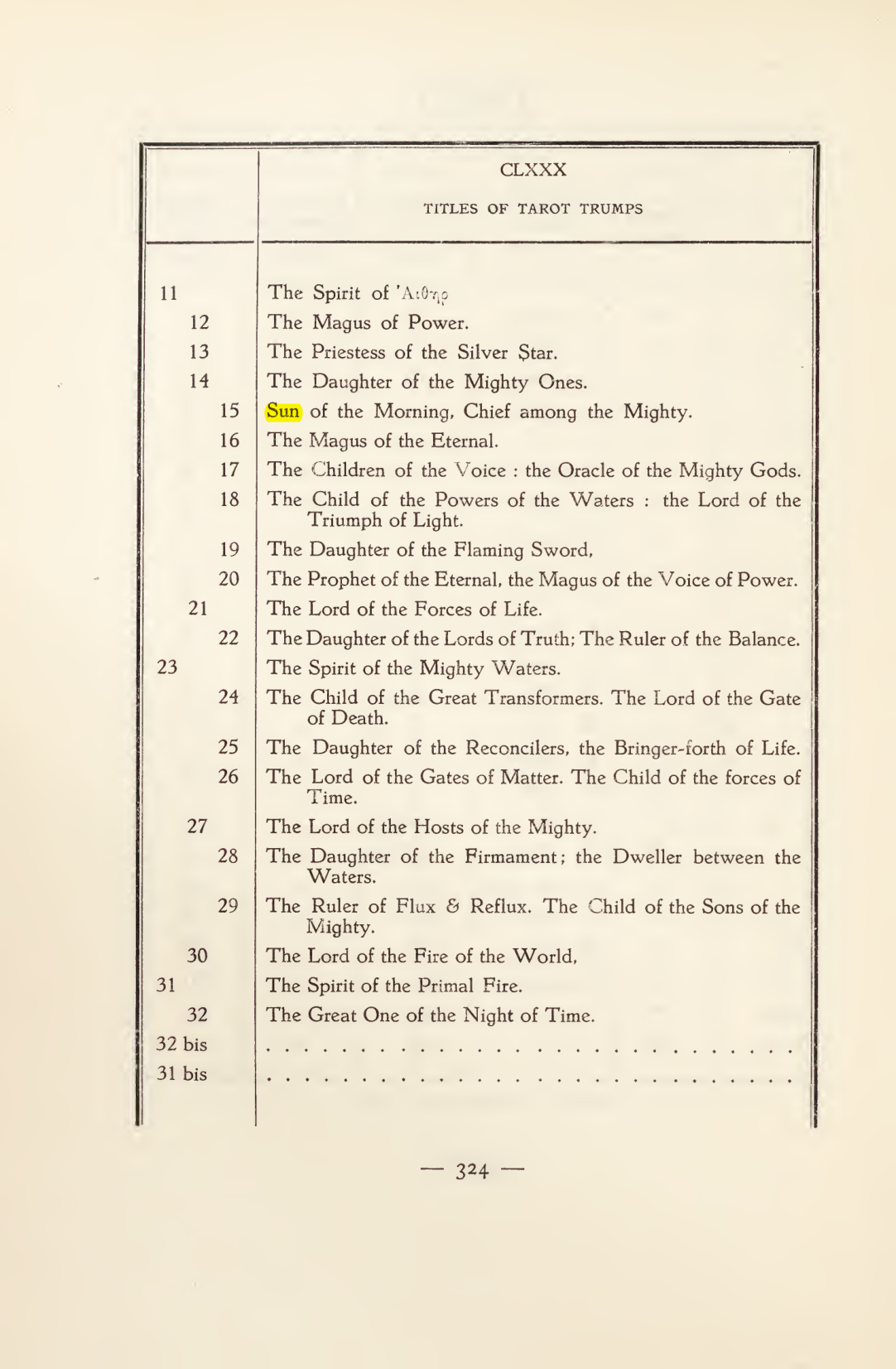 Original scan of Magick in Theory and Practice (Section 4), PDF page 24