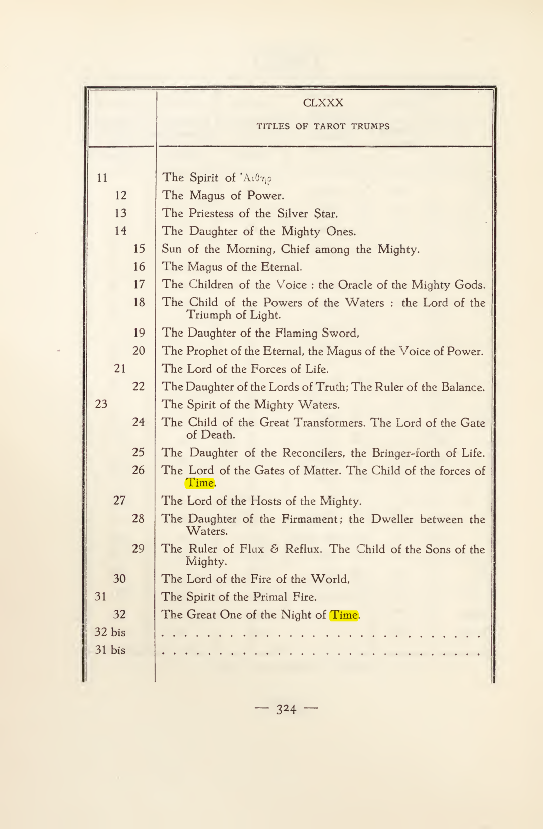 Original scan of Magick in Theory and Practice (Section 4), PDF page 24