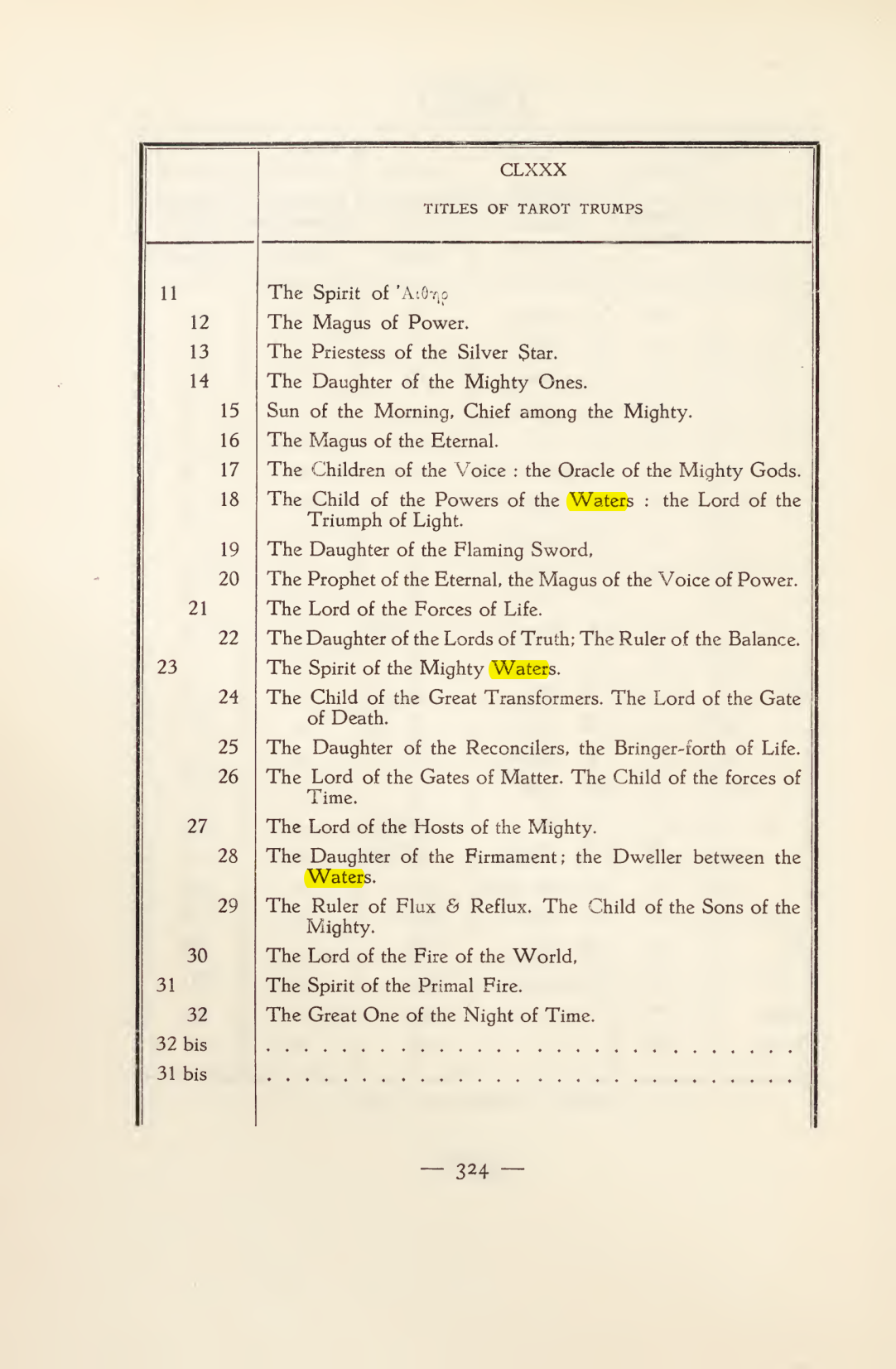 Original scan of Magick in Theory and Practice (Section 4), PDF page 24