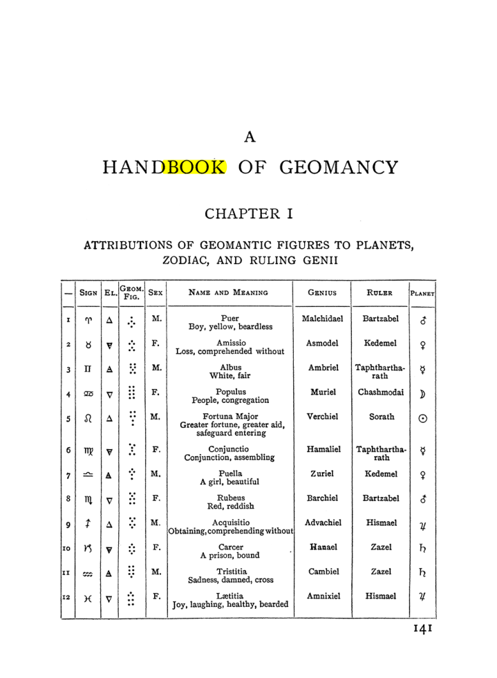 Original scan of The Equinox (Volume I, Number I), PDF page 151