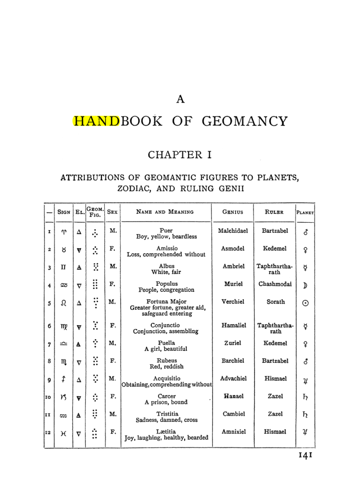 Original scan of The Equinox (Volume I, Number I), PDF page 151