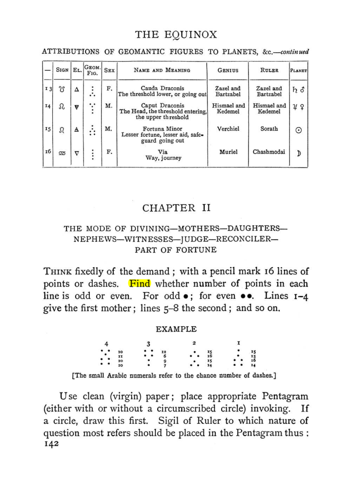 Original scan of The Equinox (Volume I, Number I), PDF page 152