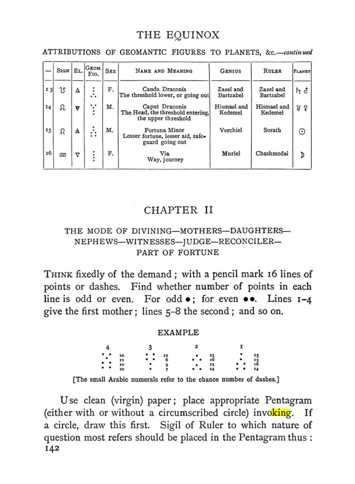 Original scan of The Equinox (Volume I, Number I), PDF page 152