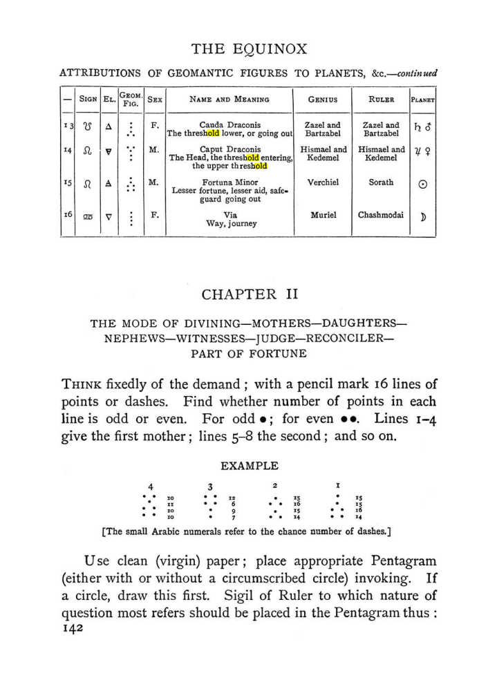 Original scan of The Equinox (Volume I, Number I), PDF page 152