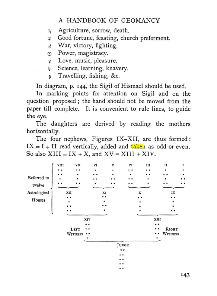 Original scan of The Equinox (Volume I, Number I), PDF page 153
