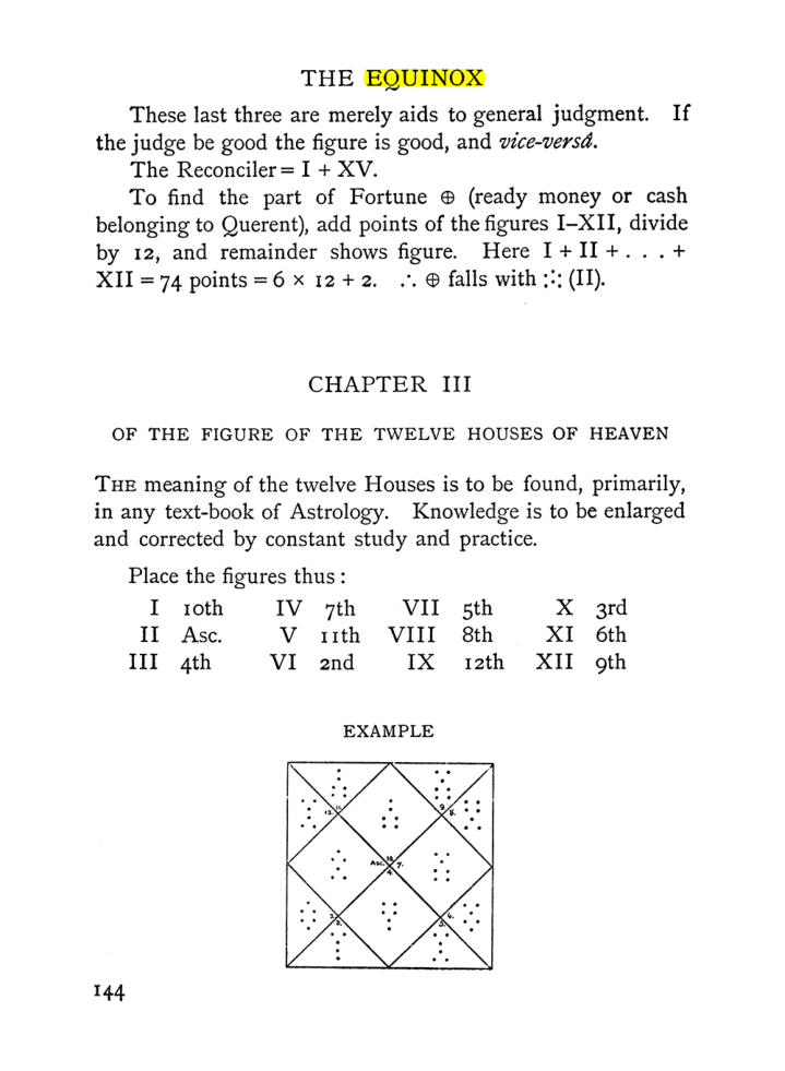 Original scan of The Equinox (Volume I, Number I), PDF page 154