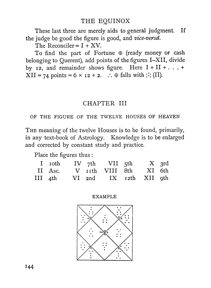Original scan of The Equinox (Volume I, Number I), PDF page 154