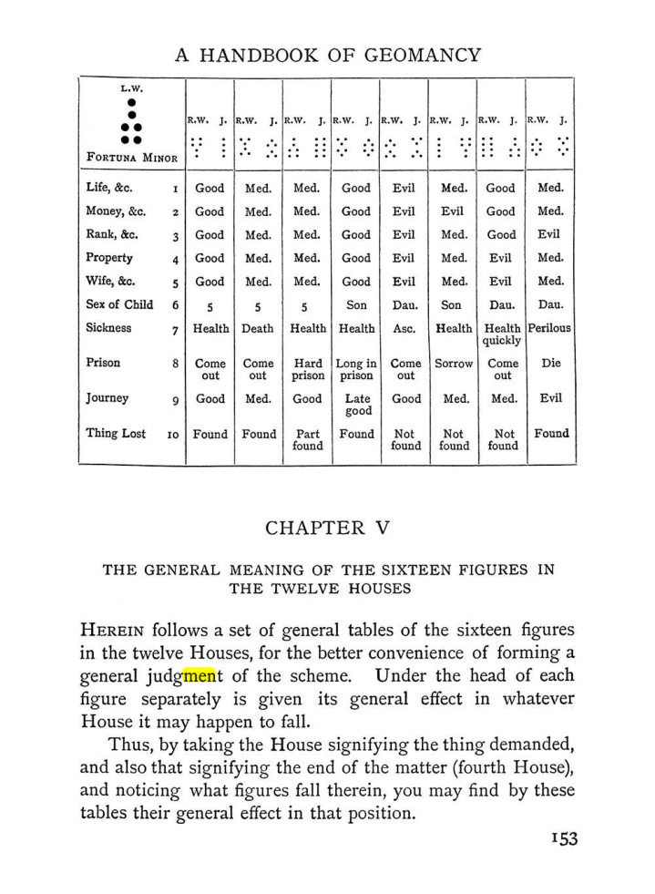 Original scan of The Equinox (Volume I, Number I), PDF page 163