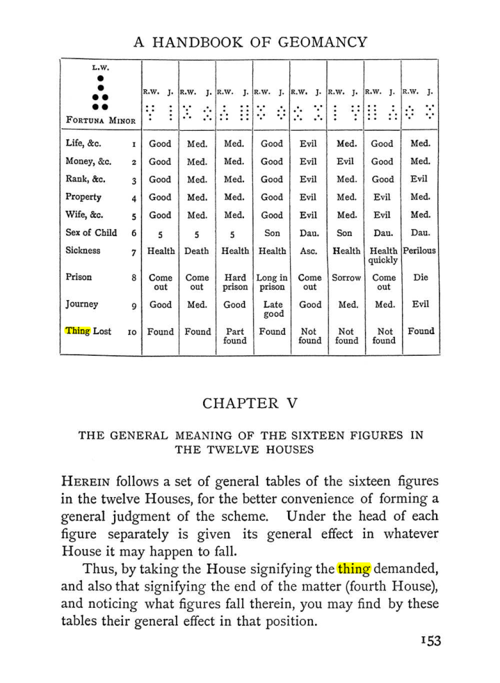 Original scan of The Equinox (Volume I, Number I), PDF page 163