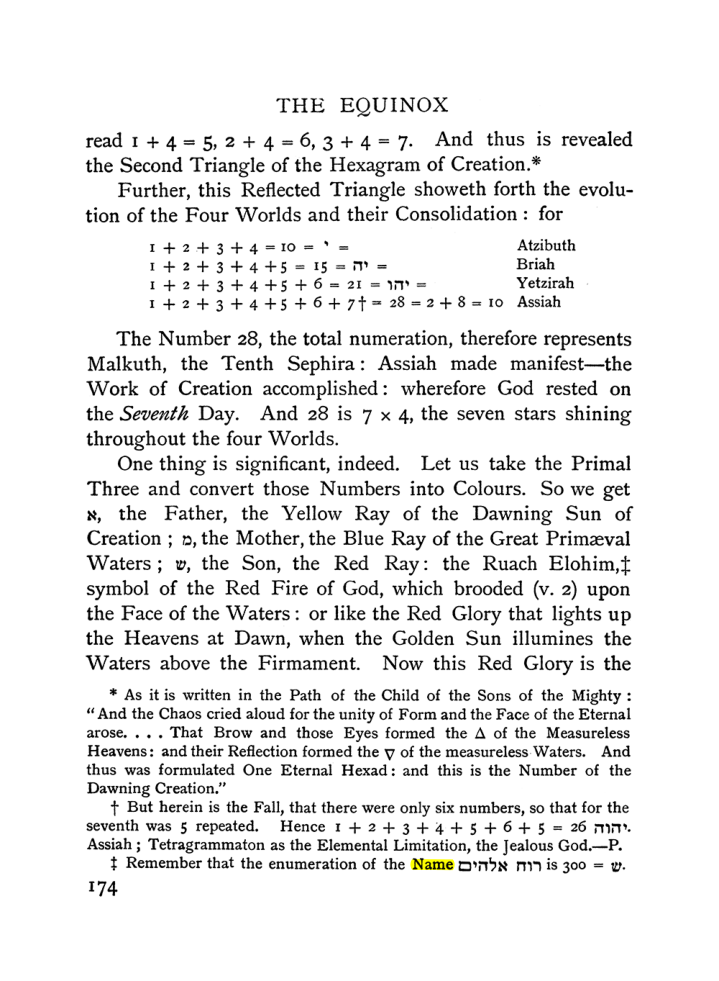 Original scan of The Equinox (Volume I, Number I), PDF page 184