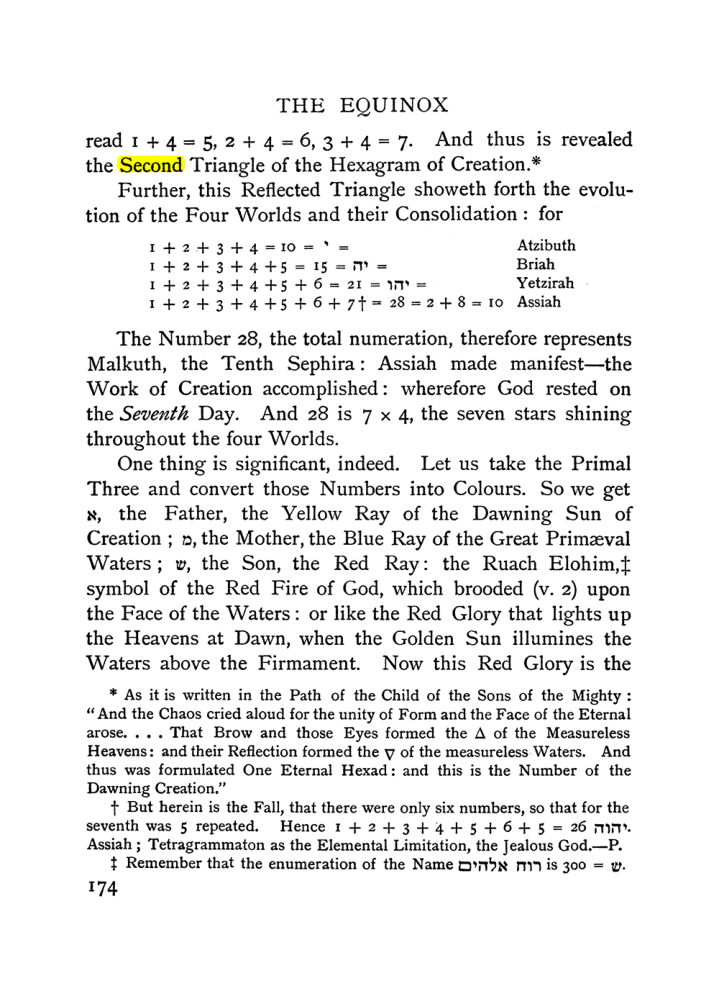 Original scan of The Equinox (Volume I, Number I), PDF page 184