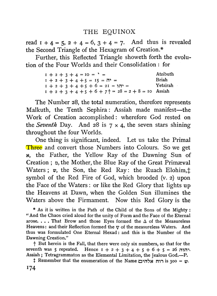 Original scan of The Equinox (Volume I, Number I), PDF page 184