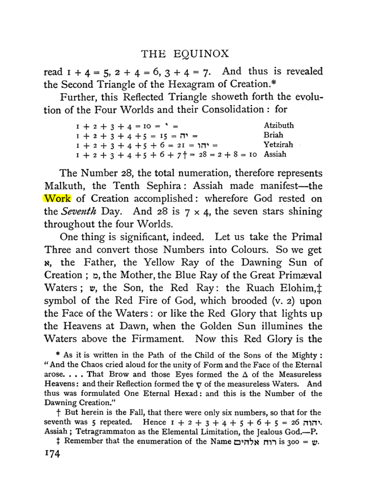 Original scan of The Equinox (Volume I, Number I), PDF page 184