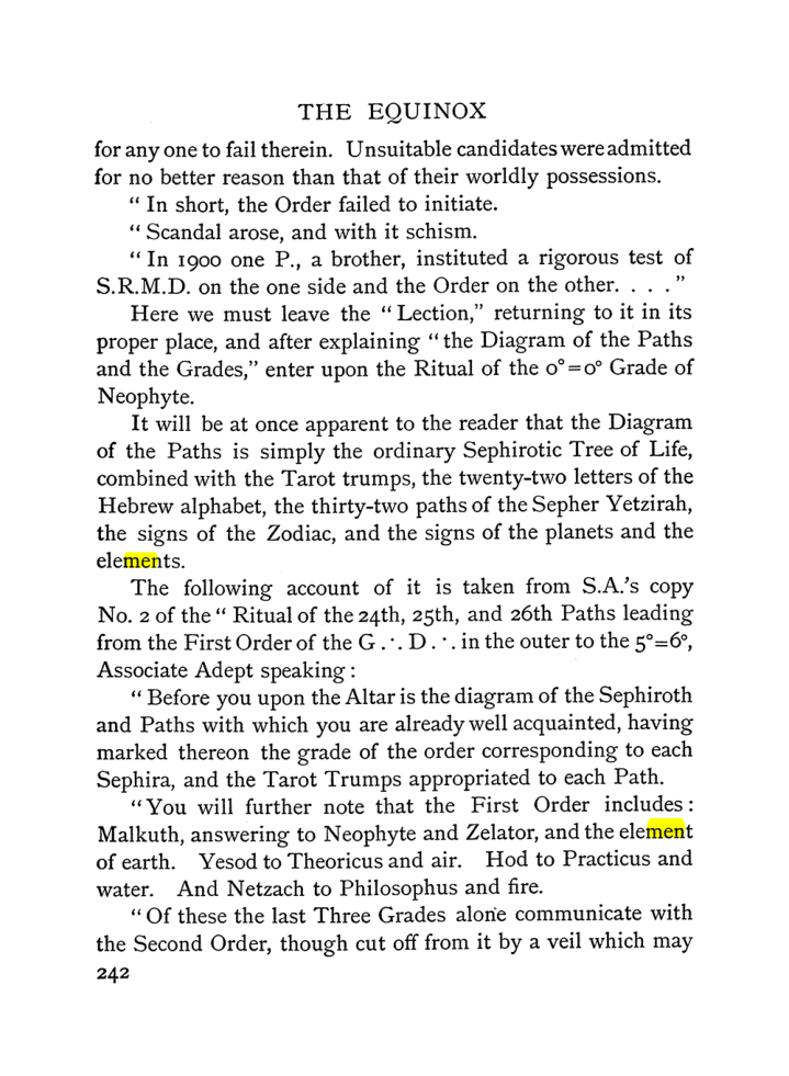 Original scan of The Equinox (Volume I, Number I), PDF page 250
