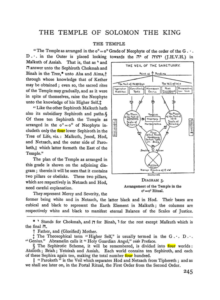 Original scan of The Equinox (Volume I, Number I), PDF page 253