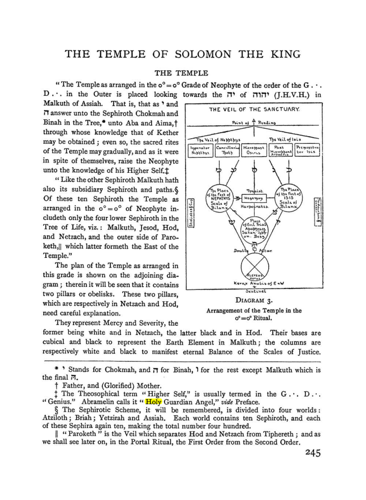 Original scan of The Equinox (Volume I, Number I), PDF page 253