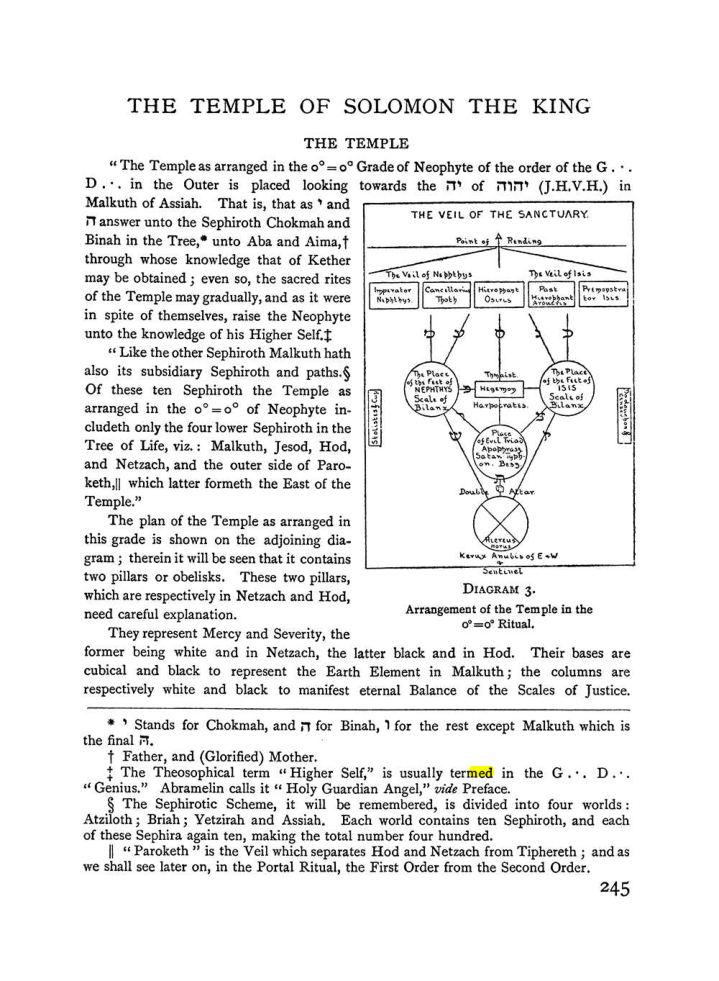 Original scan of The Equinox (Volume I, Number I), PDF page 253