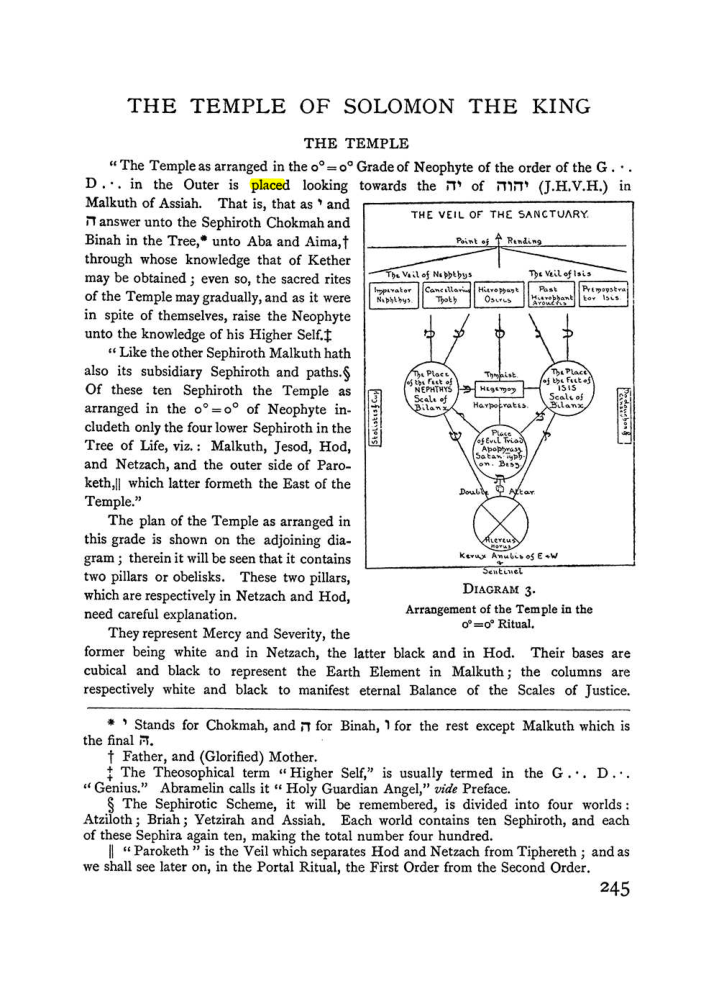Original scan of The Equinox (Volume I, Number I), PDF page 253