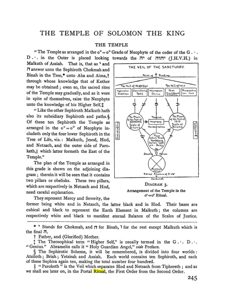 Original scan of The Equinox (Volume I, Number I), PDF page 253