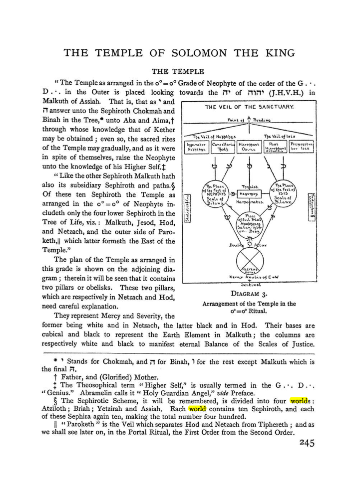 Original scan of The Equinox (Volume I, Number I), PDF page 253