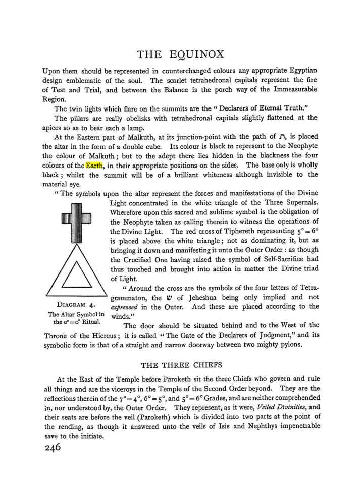 Original scan of The Equinox (Volume I, Number I), PDF page 254