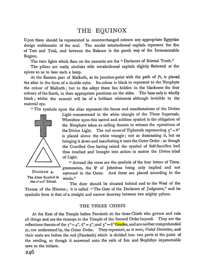 Original scan of The Equinox (Volume I, Number I), PDF page 254