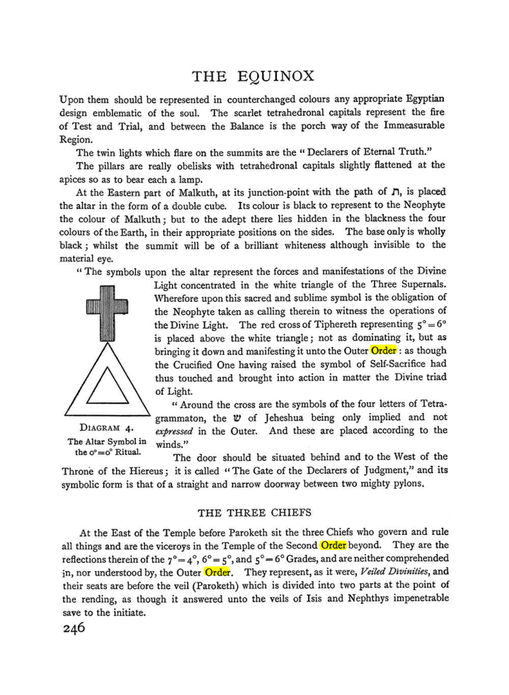 Original scan of The Equinox (Volume I, Number I), PDF page 254