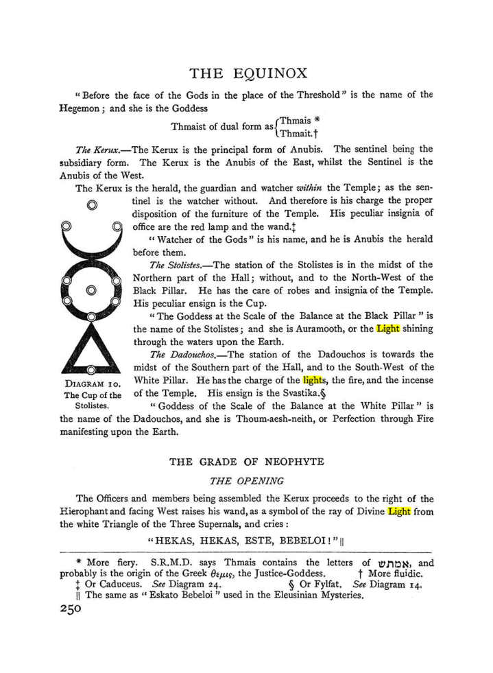 Original scan of The Equinox (Volume I, Number I), PDF page 258