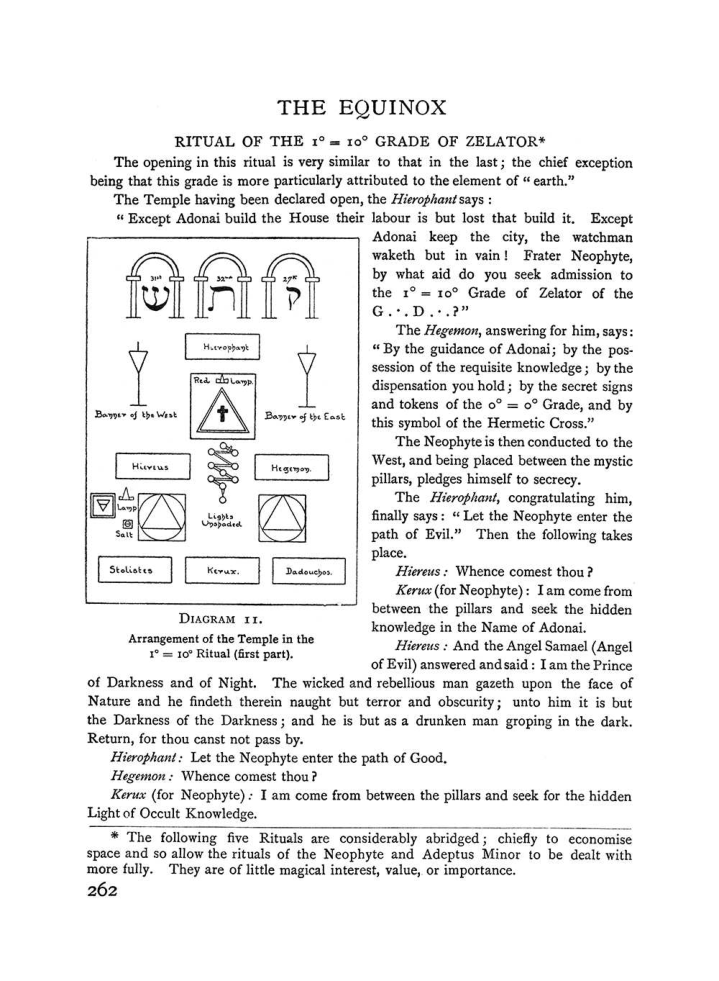 Original scan of The Equinox (Volume I, Number I), PDF page 270