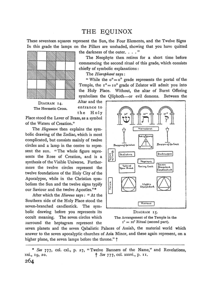 Original scan of The Equinox (Volume I, Number I), PDF page 272
