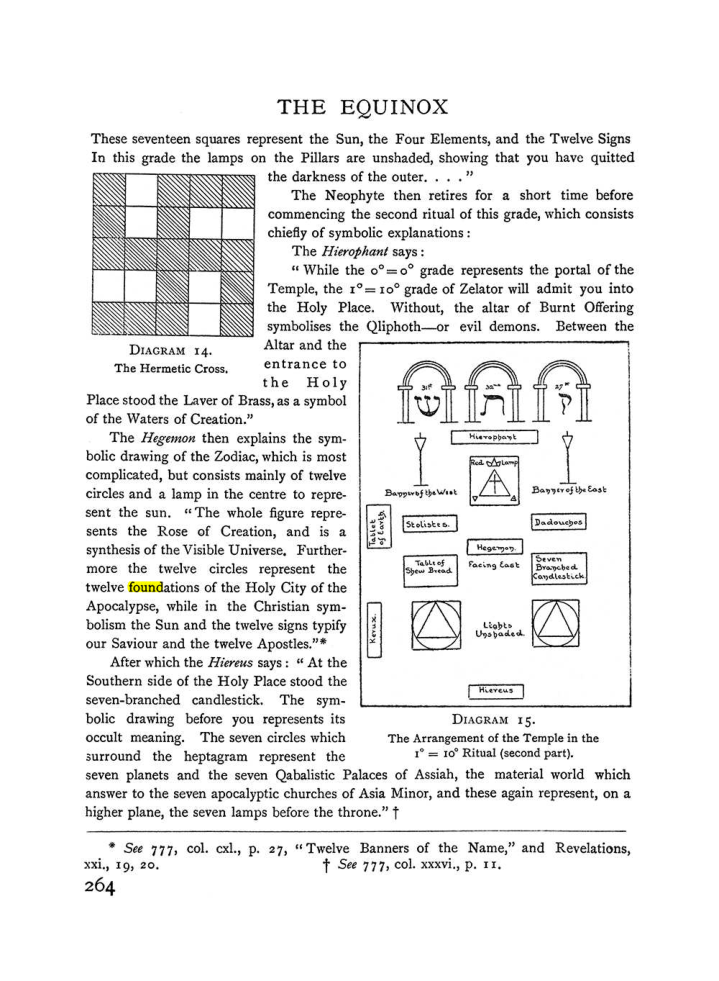 Original scan of The Equinox (Volume I, Number I), PDF page 272