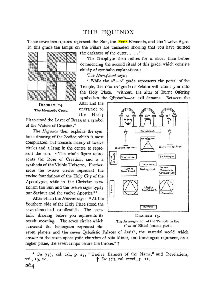 Original scan of The Equinox (Volume I, Number I), PDF page 272