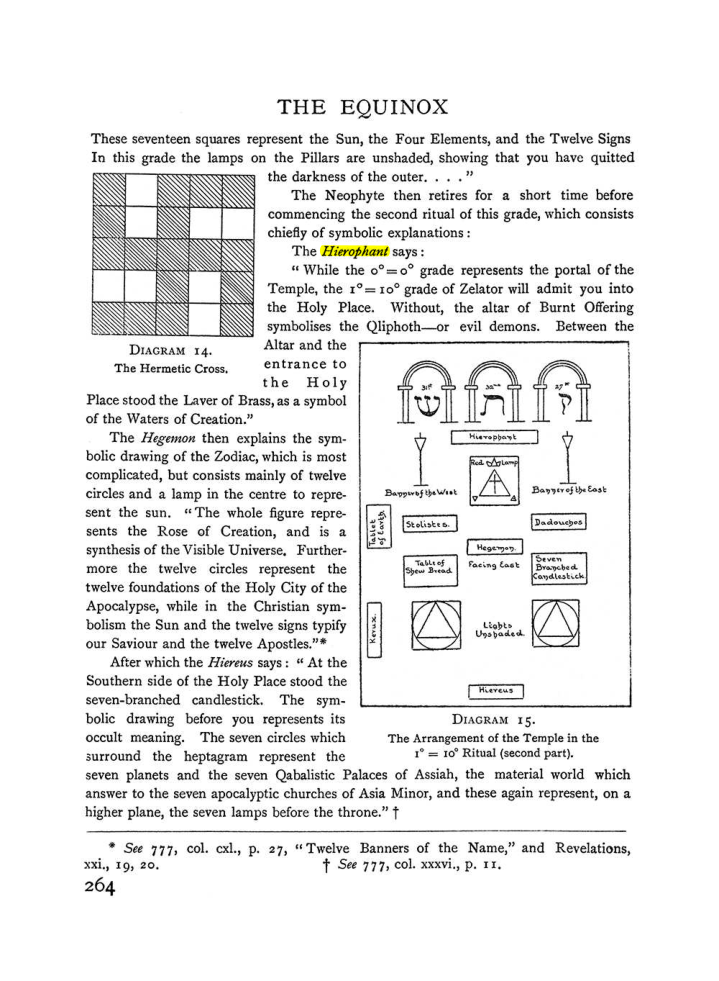 Original scan of The Equinox (Volume I, Number I), PDF page 272