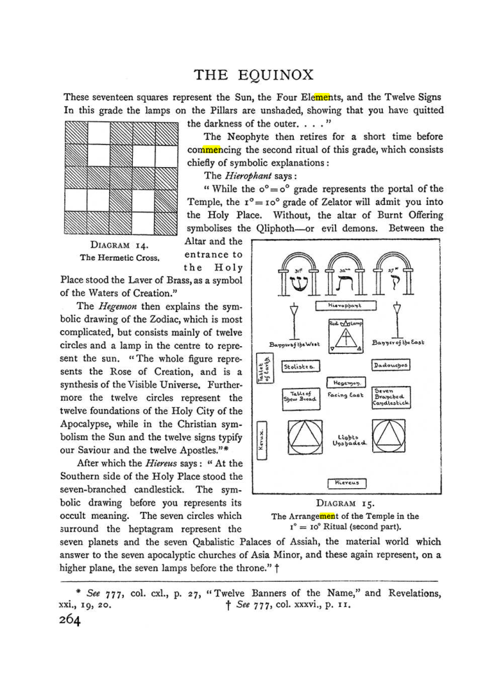 Original scan of The Equinox (Volume I, Number I), PDF page 272