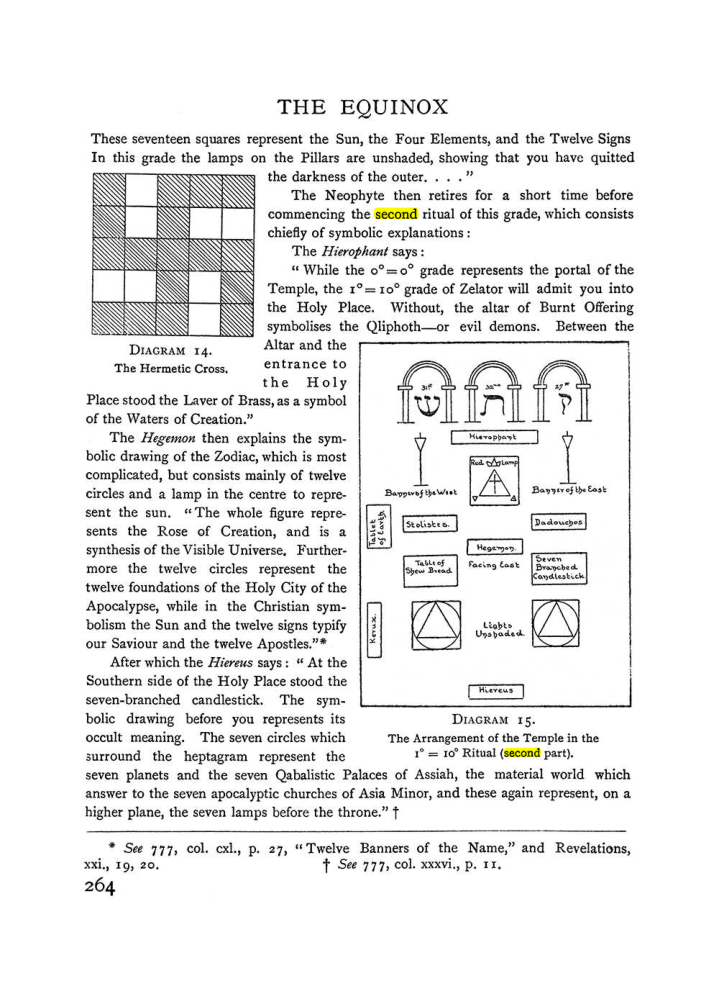 Original scan of The Equinox (Volume I, Number I), PDF page 272