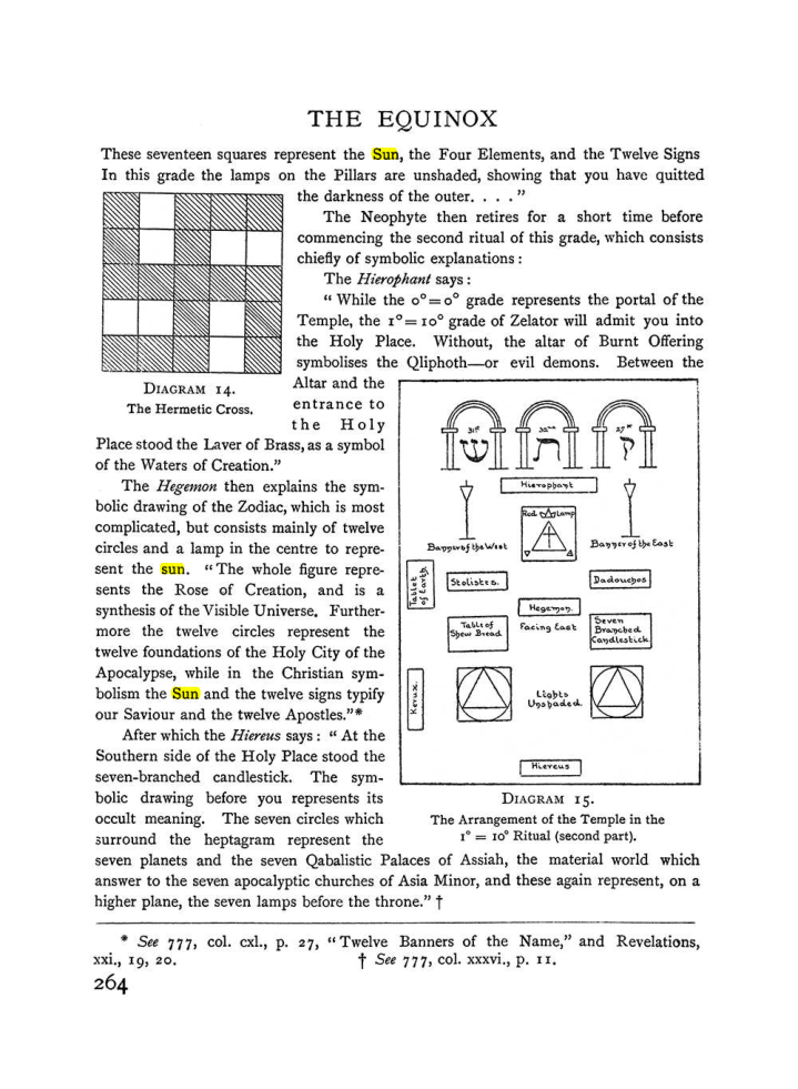 Original scan of The Equinox (Volume I, Number I), PDF page 272