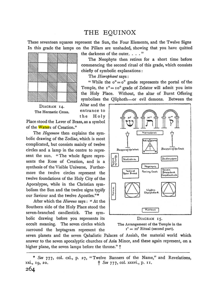 Original scan of The Equinox (Volume I, Number I), PDF page 272