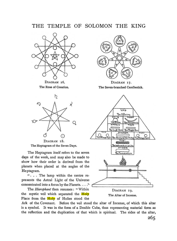 Original scan of The Equinox (Volume I, Number I), PDF page 273