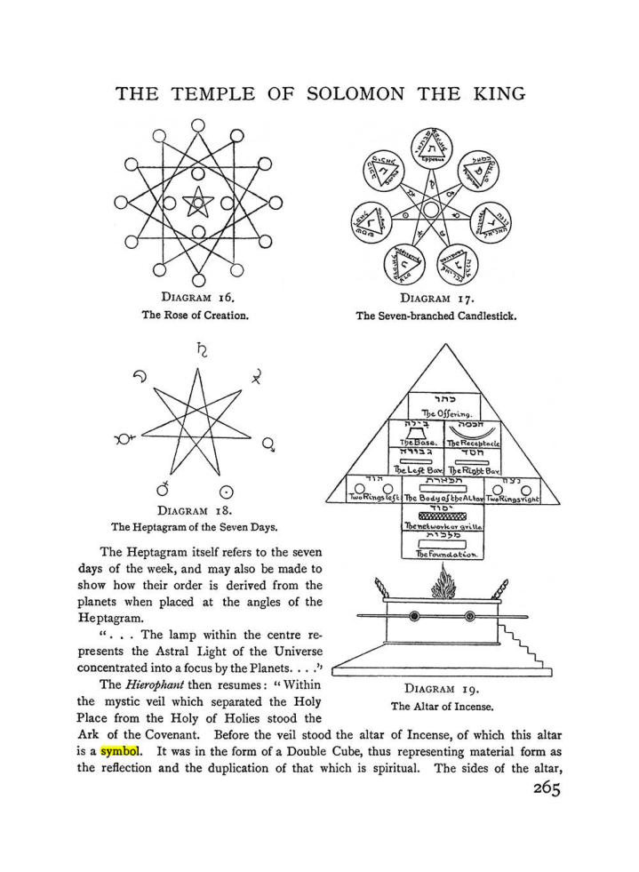 Original scan of The Equinox (Volume I, Number I), PDF page 273