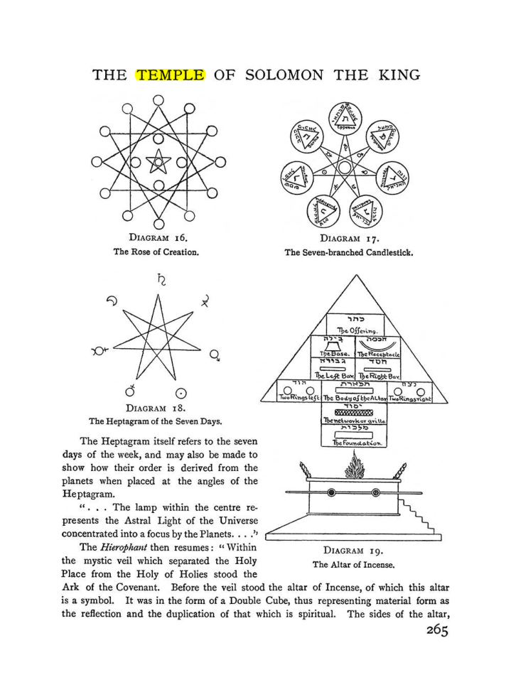 Original scan of The Equinox (Volume I, Number I), PDF page 273