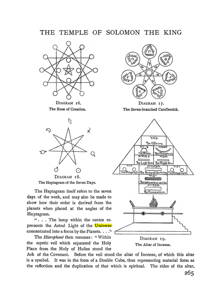 Original scan of The Equinox (Volume I, Number I), PDF page 273