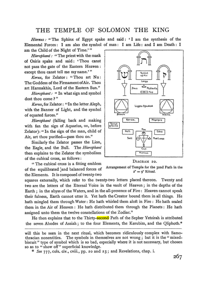 Original scan of The Equinox (Volume I, Number I), PDF page 275