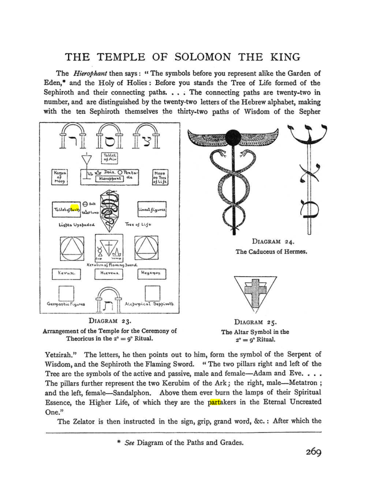 Original scan of The Equinox (Volume I, Number I), PDF page 277
