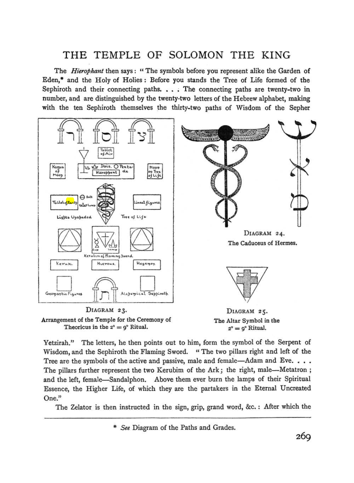 Original scan of The Equinox (Volume I, Number I), PDF page 277