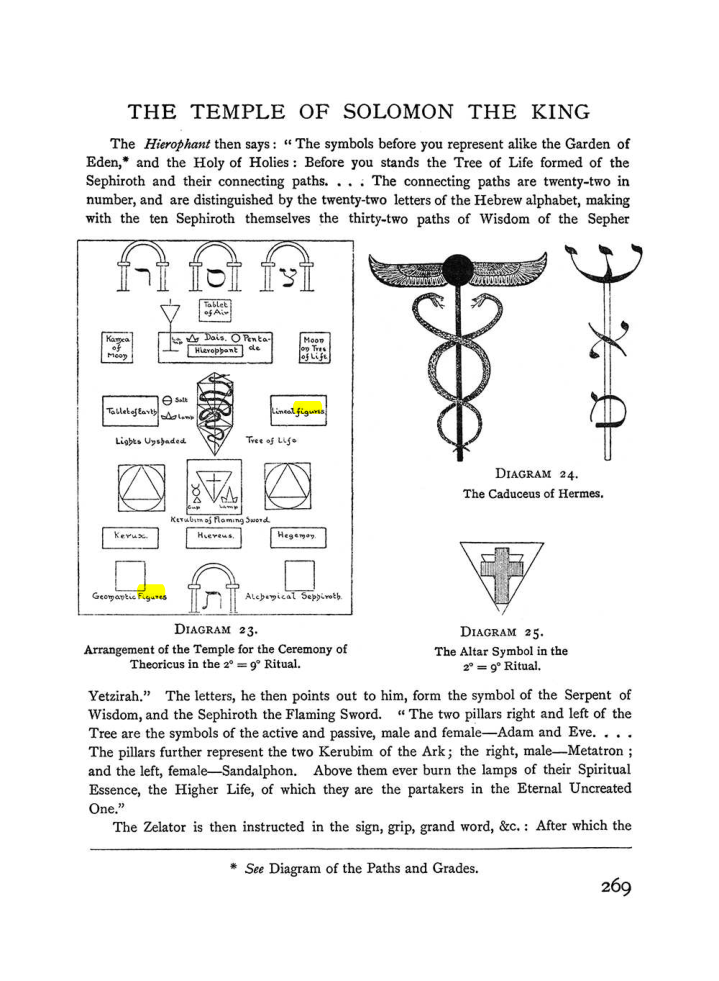 Original scan of The Equinox (Volume I, Number I), PDF page 277