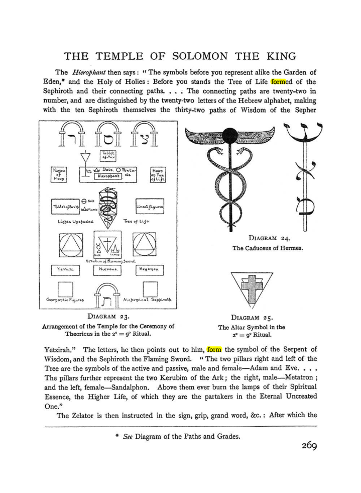 Original scan of The Equinox (Volume I, Number I), PDF page 277