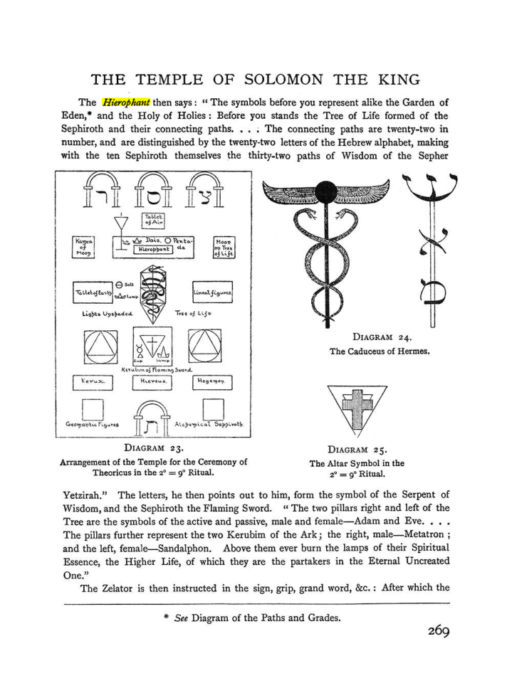 Original scan of The Equinox (Volume I, Number I), PDF page 277