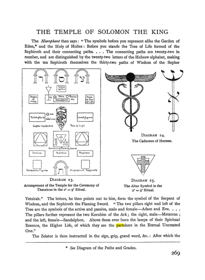 Original scan of The Equinox (Volume I, Number I), PDF page 277